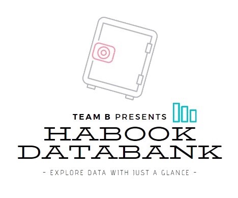 HABOOK DATABANK LOGO